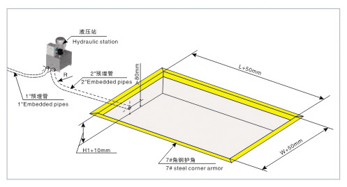 固定式升降平臺(tái) 固定式升降平臺(tái)