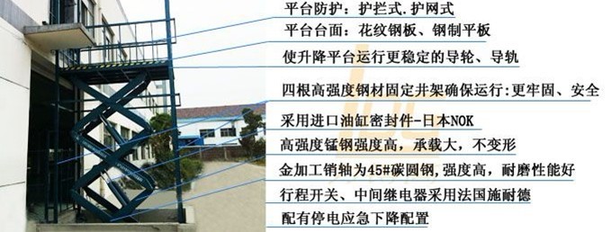 固定式升降平臺(tái) 固定式升降平臺(tái)